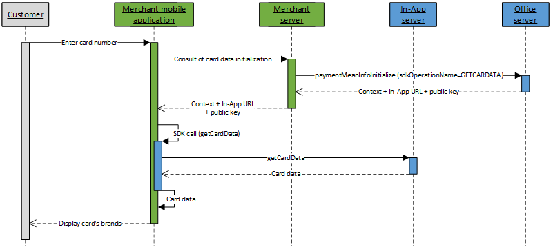 image too complex to be described, please contact the support