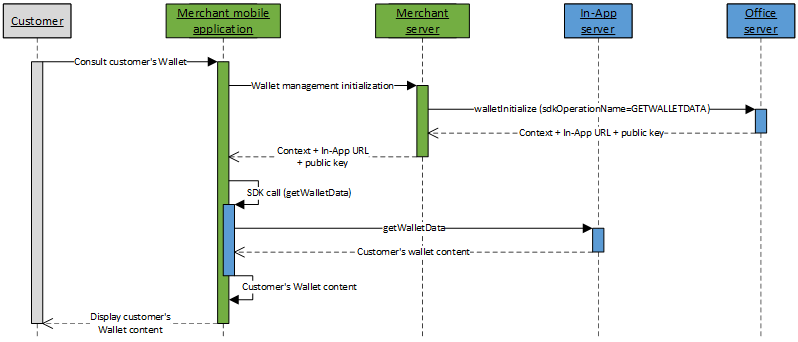 image too complex to be described, please contact the support