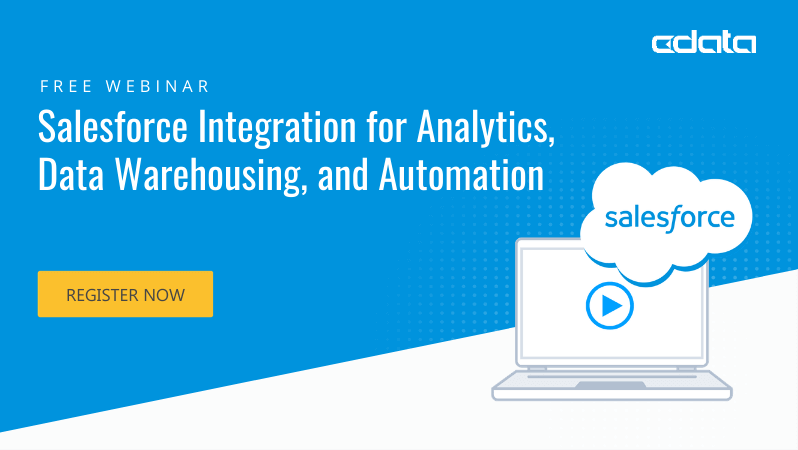 Salesforce Integration