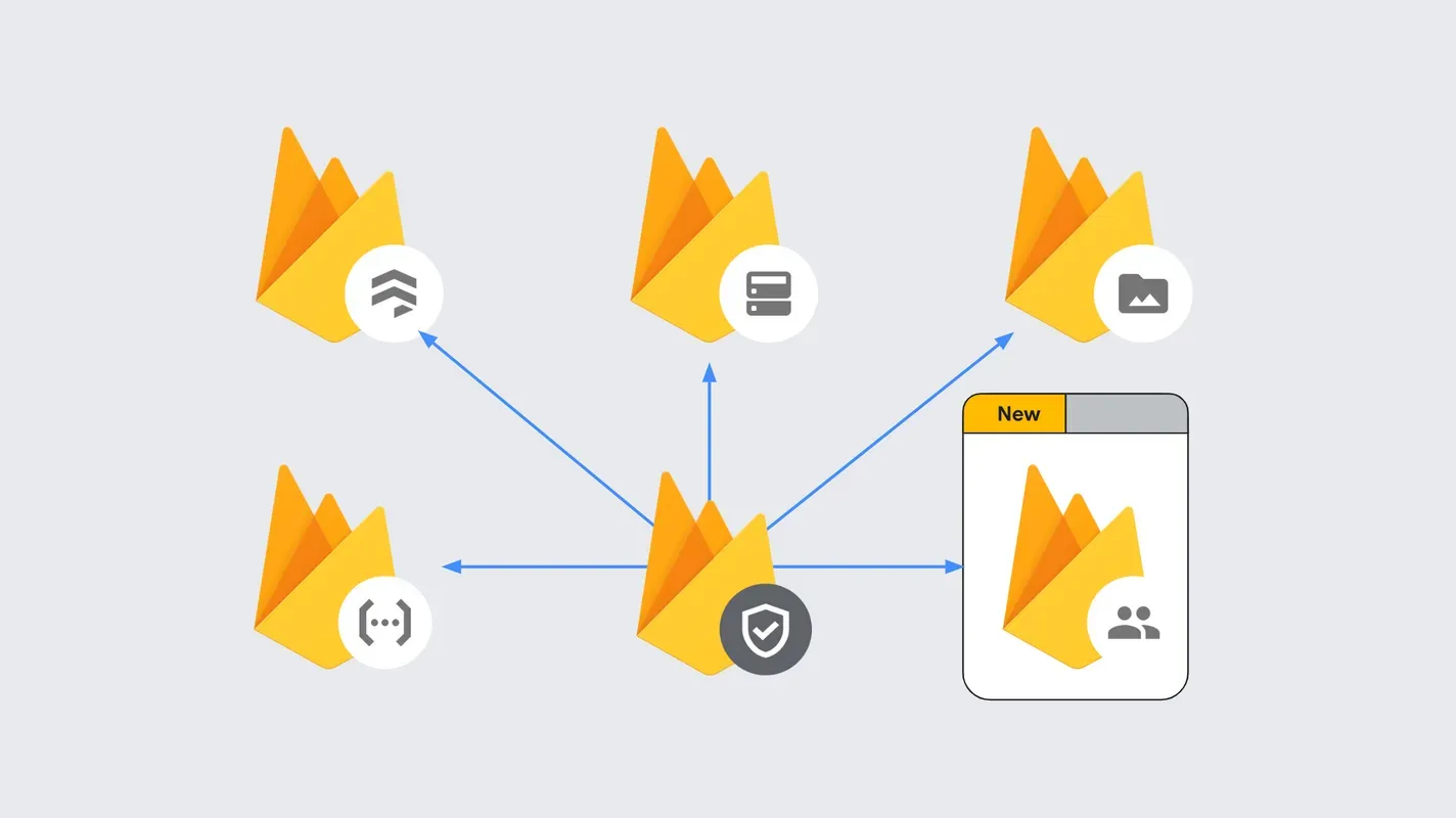 Protect your user sign-in resources with App Check by upgrading to Firebase Authentication with Identity Platform