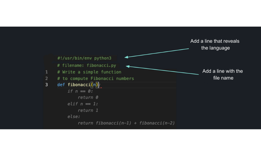 A diagram of the file path improvement 