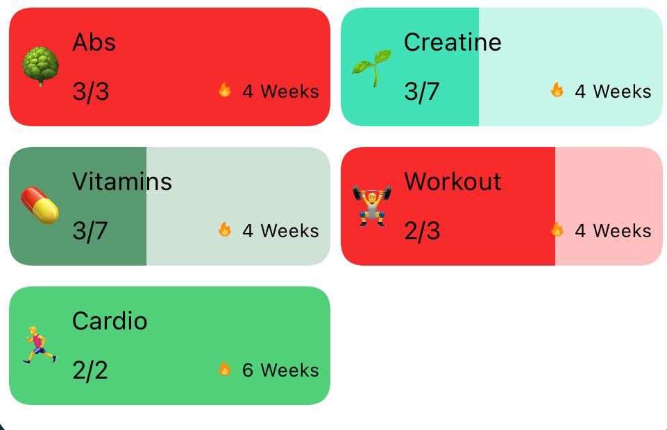 r/ticktick - Avid user of habits on ticktick but can’t seem to find basic features