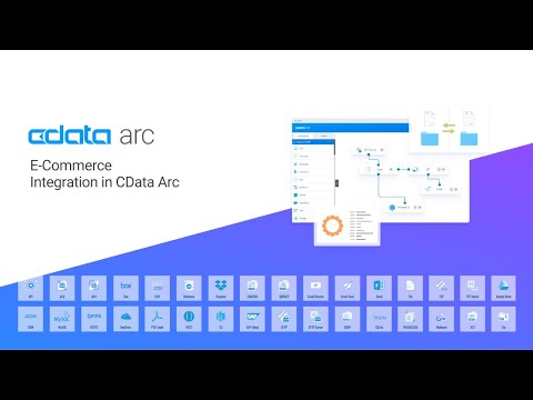 YouTube Thumbnail: E-Commerce Integration in CData Arc