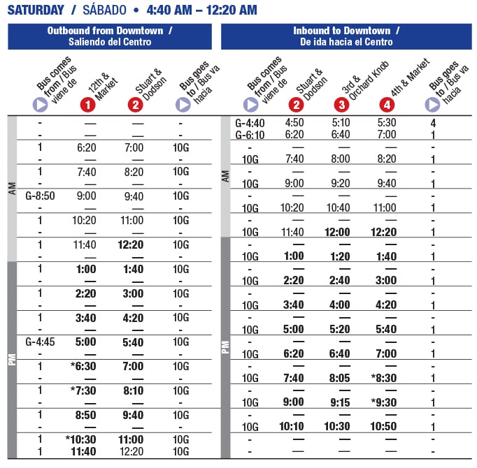 Route 10A schedule