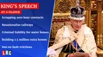 The King's Speech : at a glance