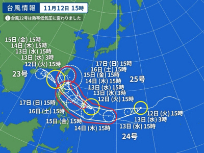 ヤバイ！日曜日に台風直撃か⁉︎