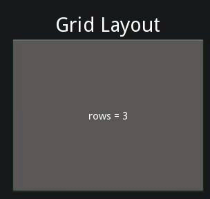 ../_images/gridlayout.gif