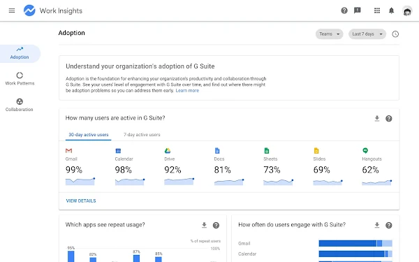 Work Insights UI 