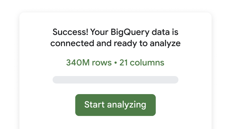 Varsel i BigQuery om at dataene er tilkoblet og kan analyseres.