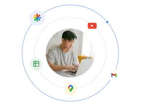 以多种 Google 广告格式类型表示的生态系统示意图，环绕在一位正在使用笔记本电脑的男士周围