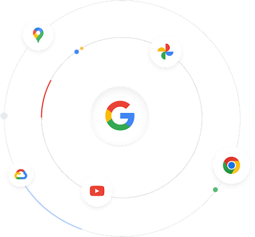 Ilustrasi ikon produk Google yang terkenal berputar mengelilingi logo Google untuk menunjukkan ekosistem yang luas.