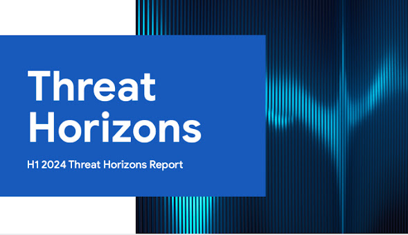 Rapport Threat Horizons, 1er semestre 2024