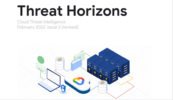 2022 年 2 月《Threat Horizons Report》(威脅趨勢報告)