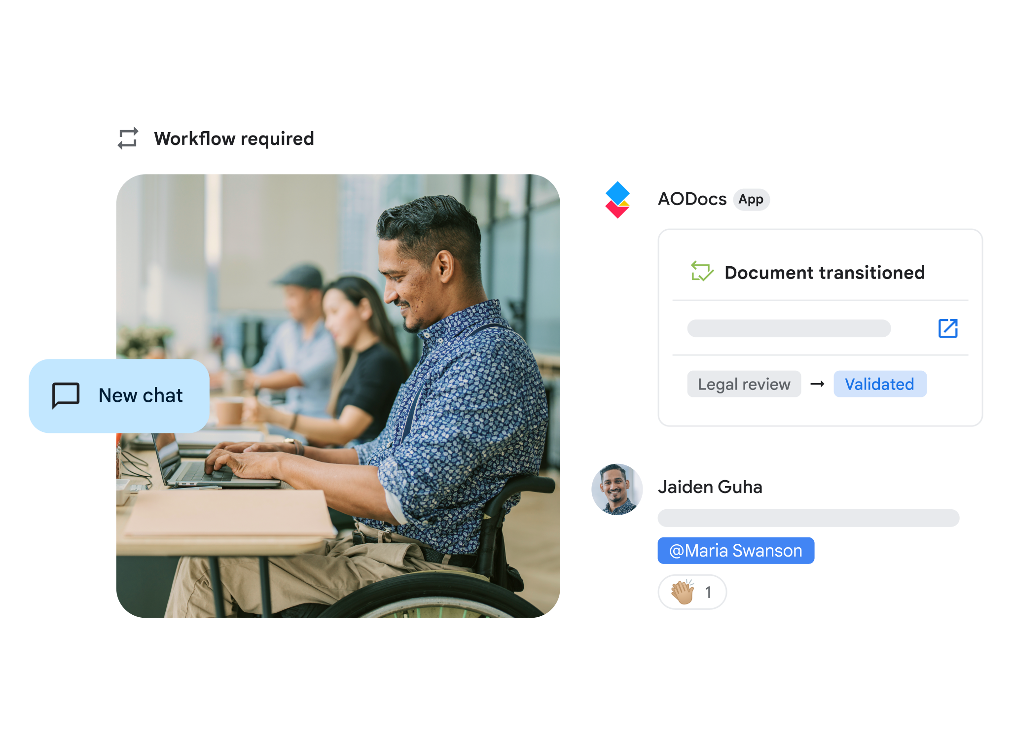 Integrace služby Google Chat pro Workspace.