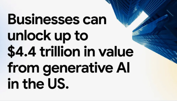 企業如何借助生成式 AI 取得成功