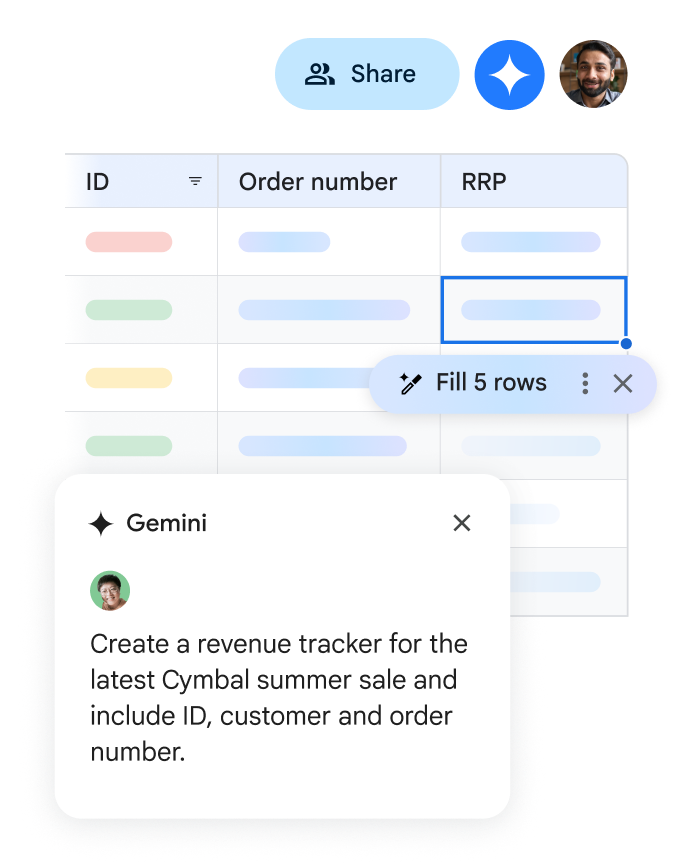 Gemini in Google スプレッドシートを作業のサポート役として、ビジネス収益のトラッカーを作成できます。