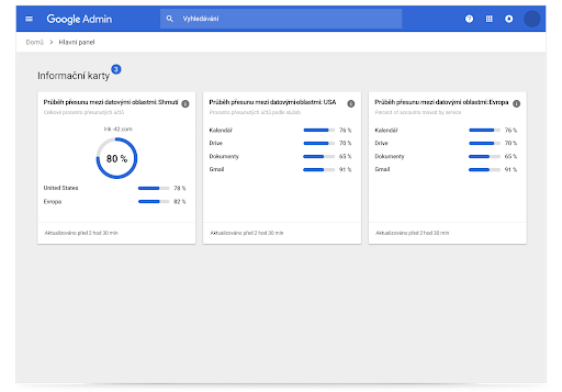 Informační karty regionů Google Workspace