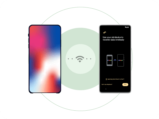 iPhone 和全新的 Android 手機並排擺放，中間有 Wi-Fi 符號。Wi-Fi 符號和兩部手機之間各有兩個圓點，代表無線資料轉移程序