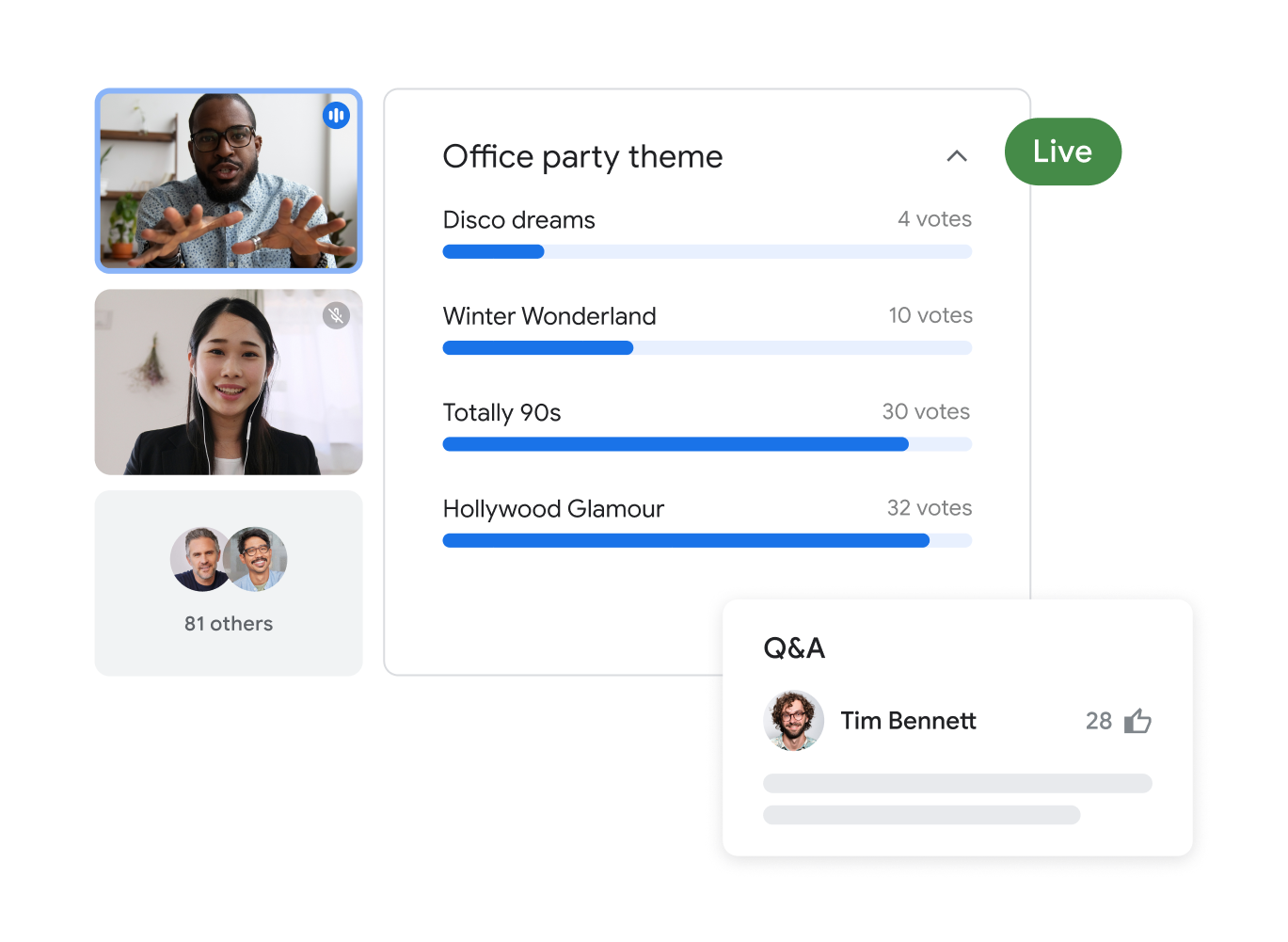 En Google Meet-samtale med 83 deltakere der to fremhevede brukere viser en avstemning med svar om temaet for firmafesten.