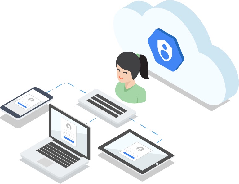 Illustrazione di una donna seduta davanti al cloud con l'icona di Cloud IAM e davanti alla tastiera connessa a un cellulare, un laptop e un tablet