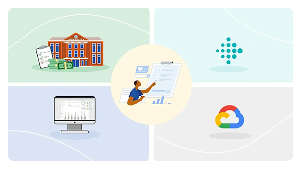 Ilustración de un edificio educativo, una computadora, el logotipo de Fitbit y el logotipo de Google Cloud; en el centro hay una ilustración de un profesional médico viendo una lista de verificación.