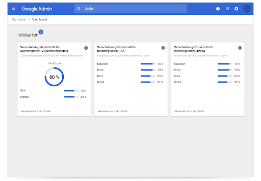 Infokarten zu den Google Workspace-Regionen