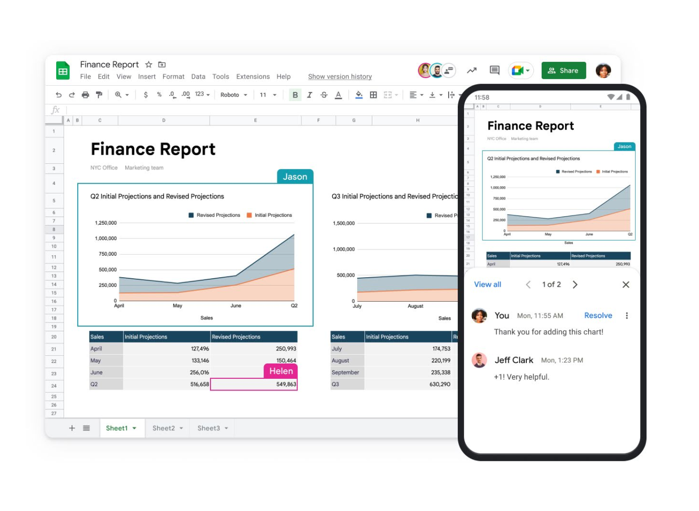 "Finance Report" (Talousraportti) ‑niminen Google Sheets ‑taulukko kannettavan tietokoneen ja mobiililaitteen näytöllä. 