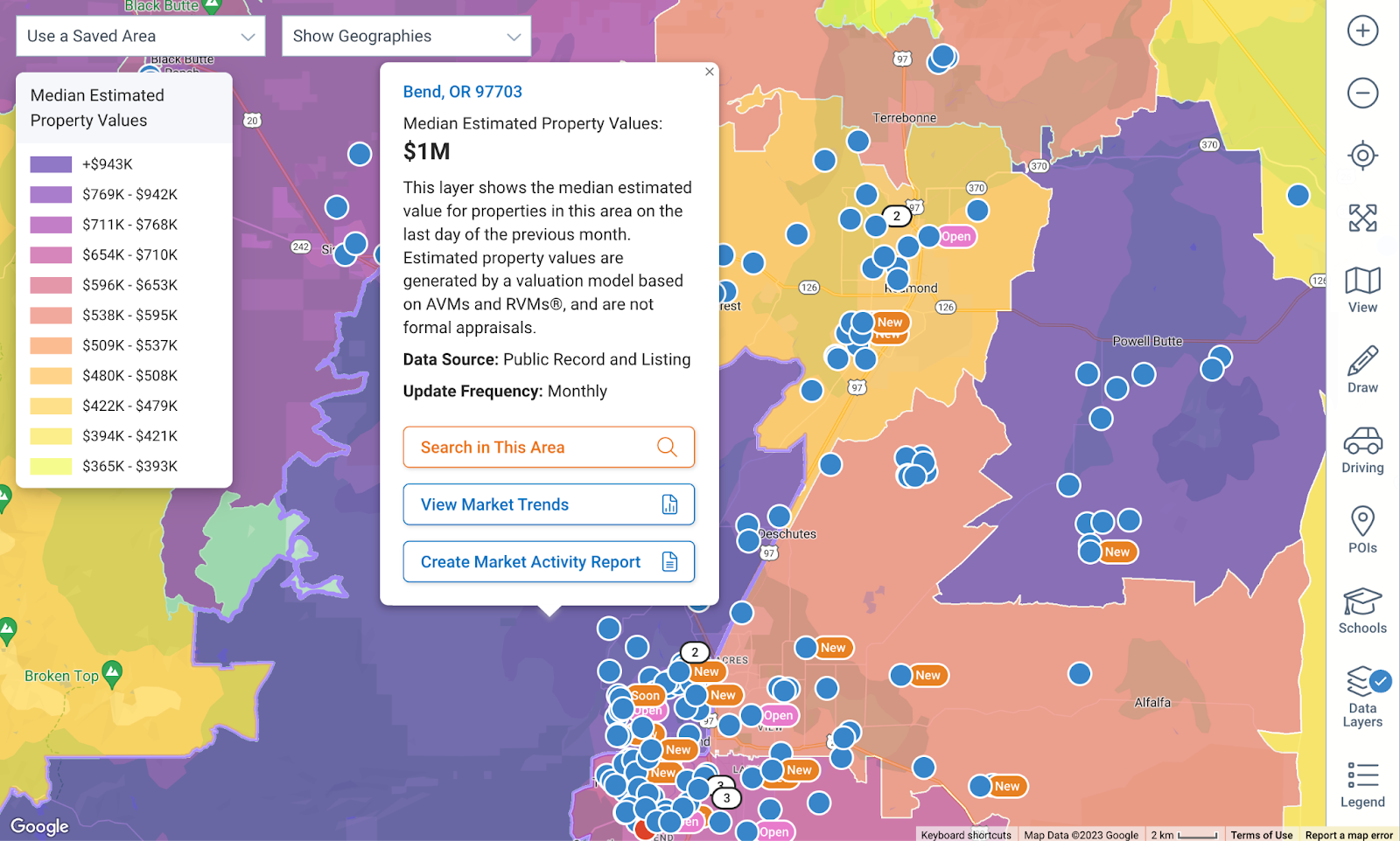 RPP implementation showing property market trends for a specific area of the US 