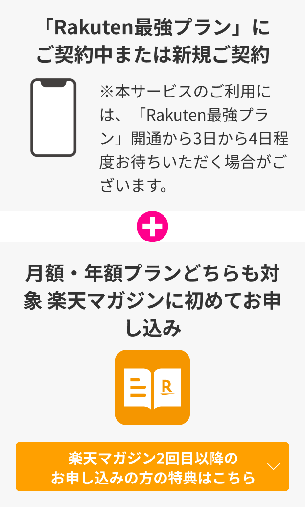 Rakuten最強プランご利用＋月額・年額プランどちらも対象　楽天マガジンに初めてお申し込み