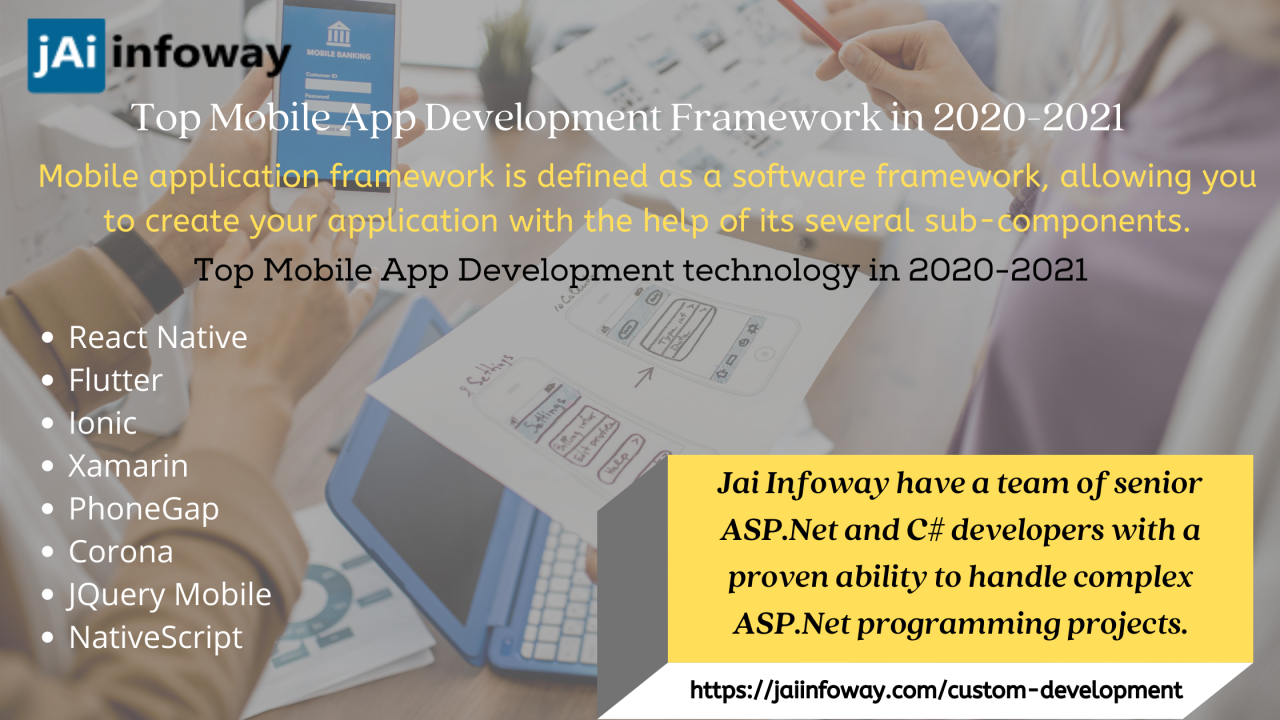 Top Mobile App Development Framework in 2020–2021