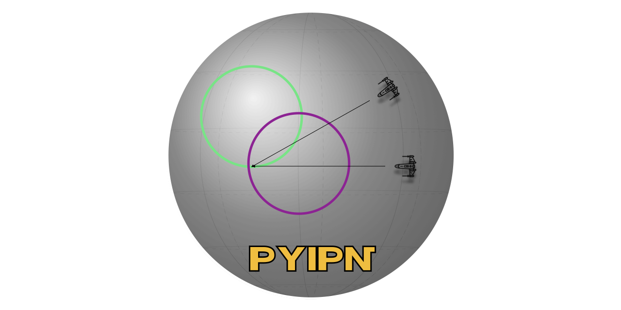 pyipn