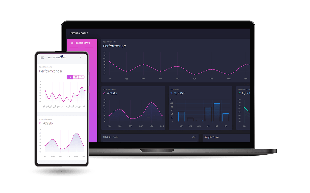 django-black-dashboard