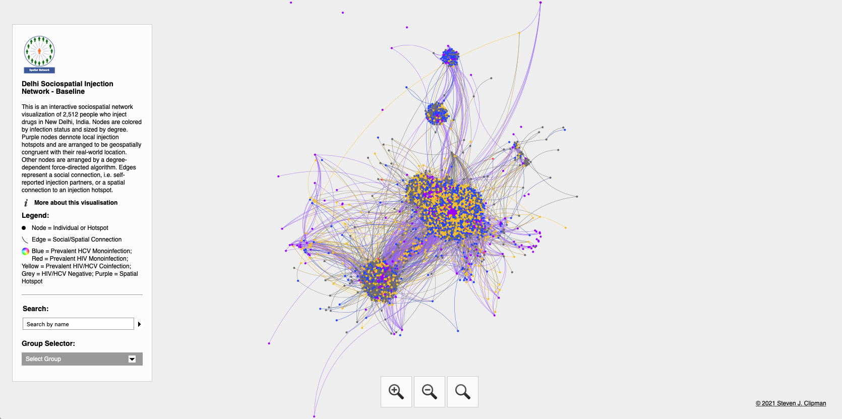 sociospatial-baseline