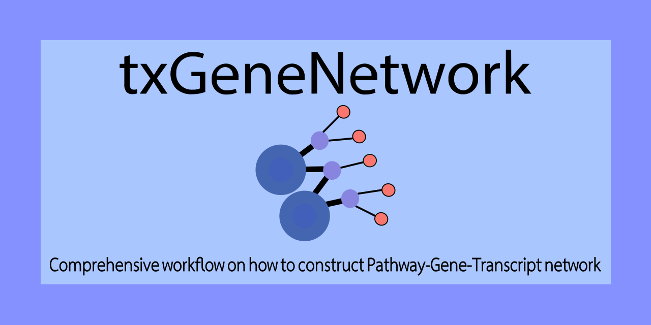 txGeneNetwork