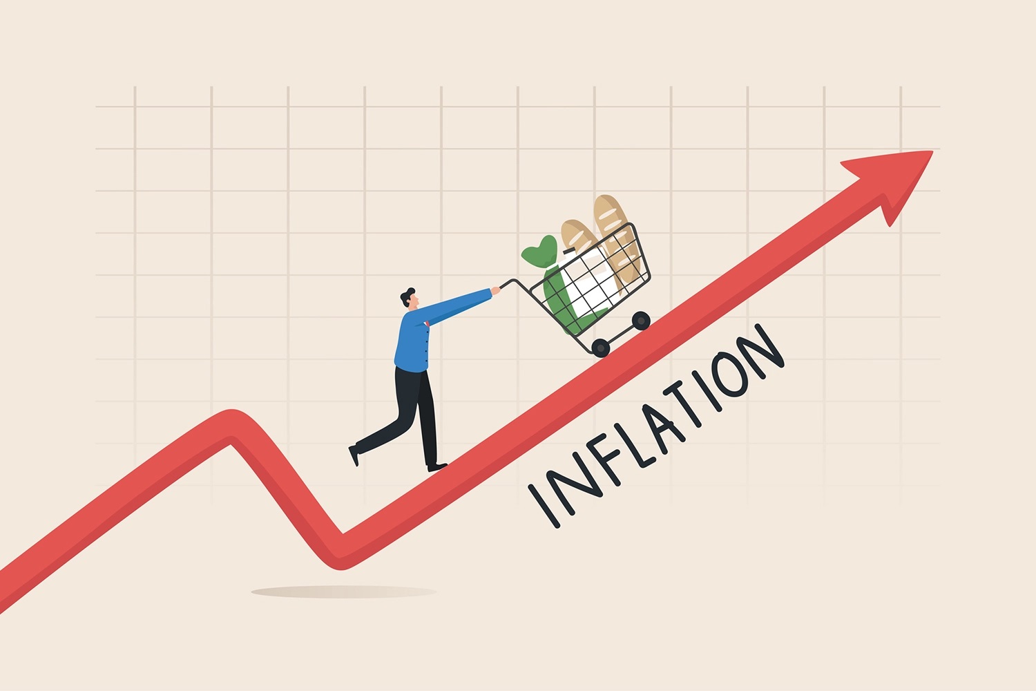 Forecasting-Inflation-Rates-of-Poland