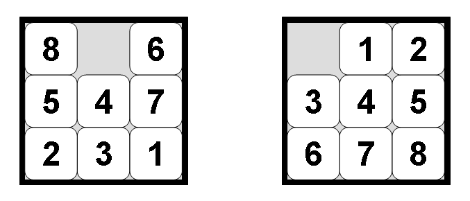 n-puzzle