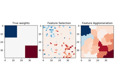 ../../_images/sphx_glr_plot_feature_agglomeration_vs_univariate_selection_thumb.png