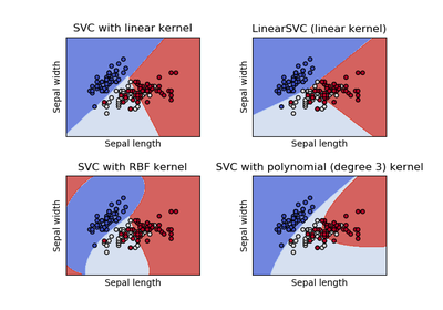 ../../_images/sphx_glr_plot_iris_thumb.png