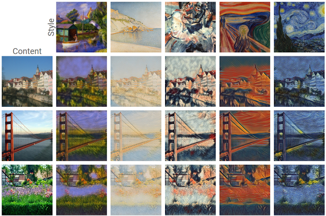 Style transfer example