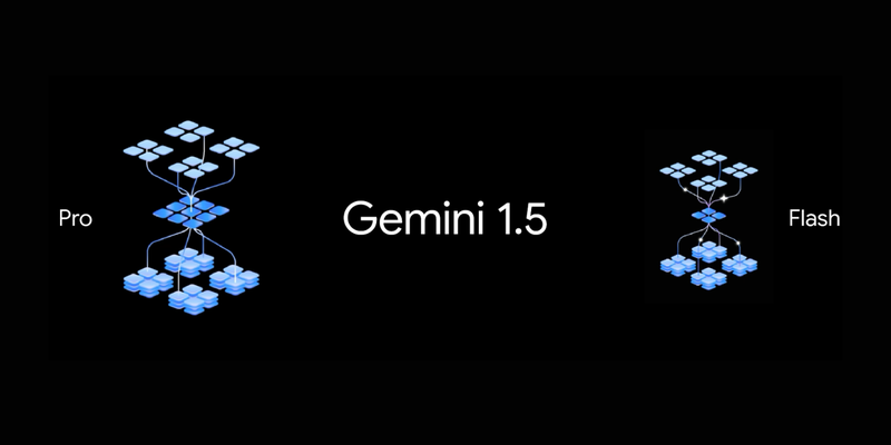 Gemini 1.5-Featured